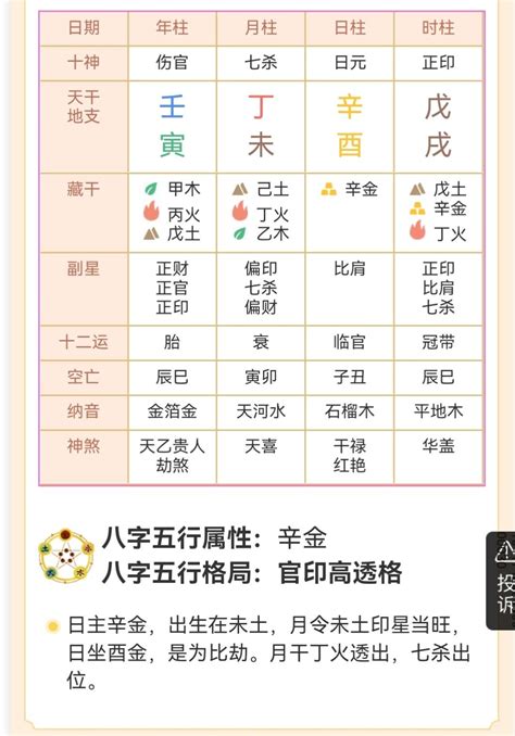 官印高透|八字身旺官印高透什么意思